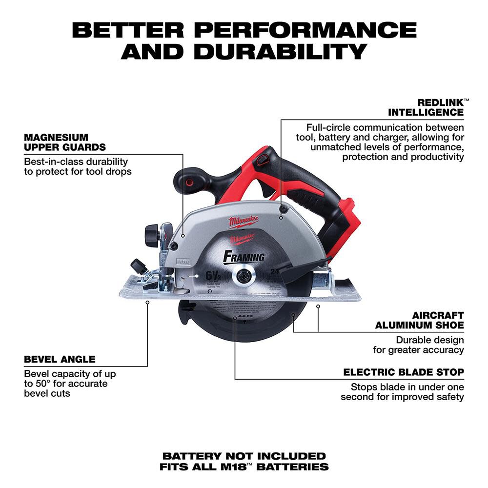Milwaukee M18 1 2 Inch Drill Driver 1 4 Inch Impact Driver 6 1 2 Inch Circular Saw Combo Kit Bundle 3692 22ct 2630 20 Sansujyuku sansujyuku.com