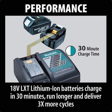 Makita 18V LXT Lithium-Ion Cordless L.E.D. Flashlight (Bare Tool), large image number 2