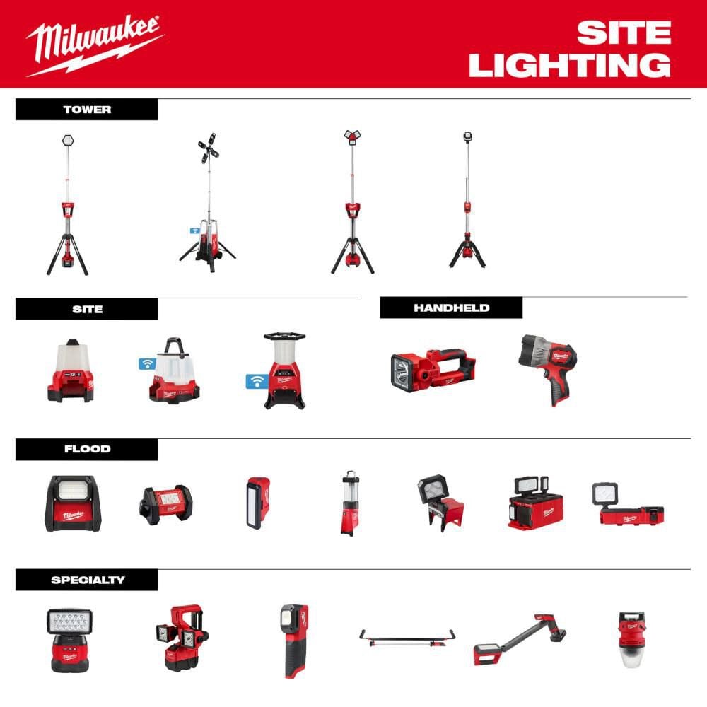 moka mil！ Milwaukee MX FUEL ROCKET Tower Light/Charger Kit MXF041-1XC