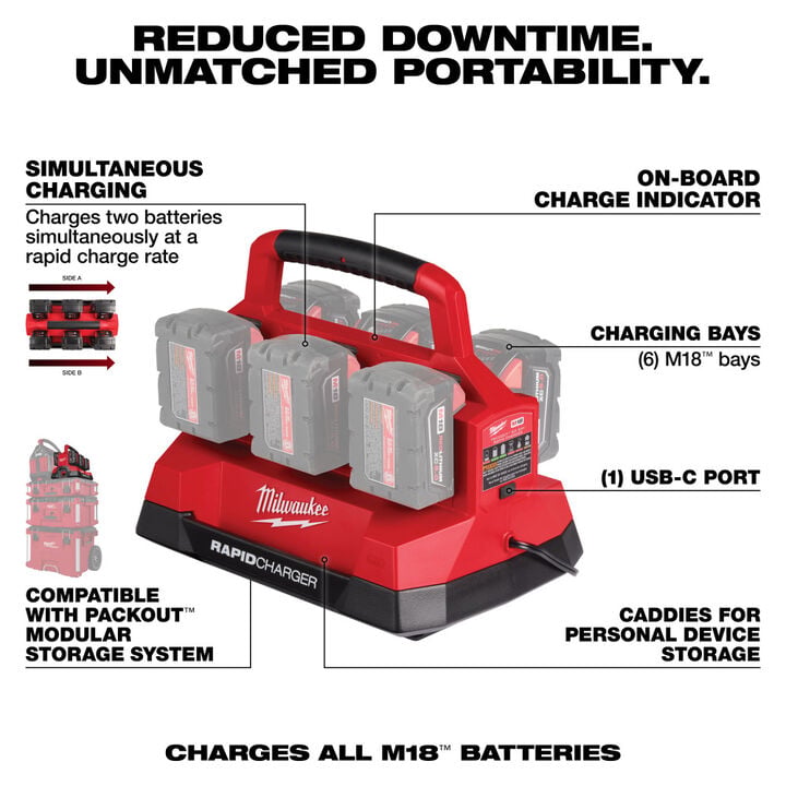 Milwaukee M18 PACKOUT Six Bay Rapid Charger, large image number 7