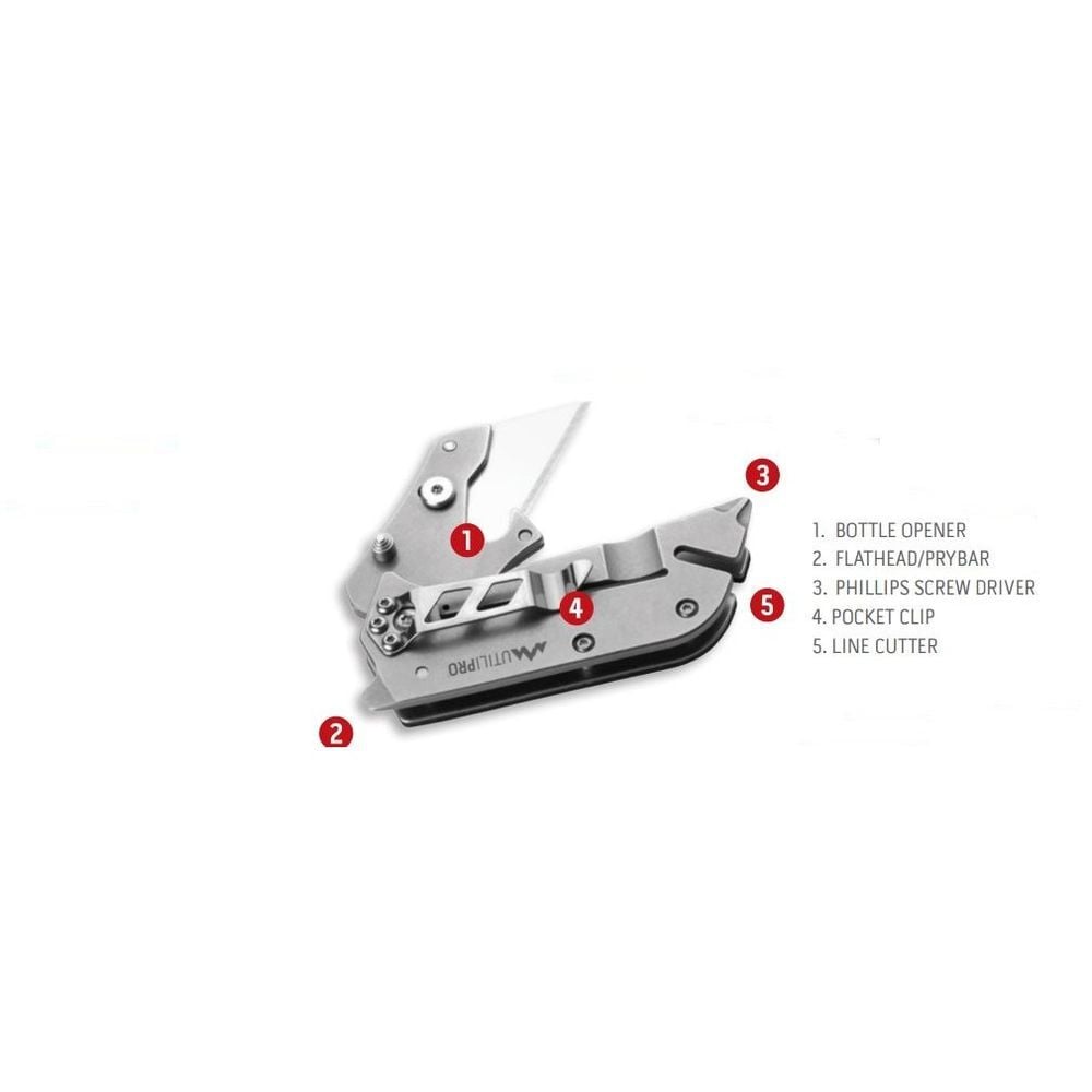Outdoor Edge UtiliPro Folding Utility Knife 6 in 1 Black, large image number 3
