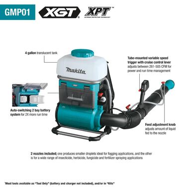Makita 40V max XGT Brushless 4 Gallon Backpack Mist Blower 8Ah Kit, large image number 18