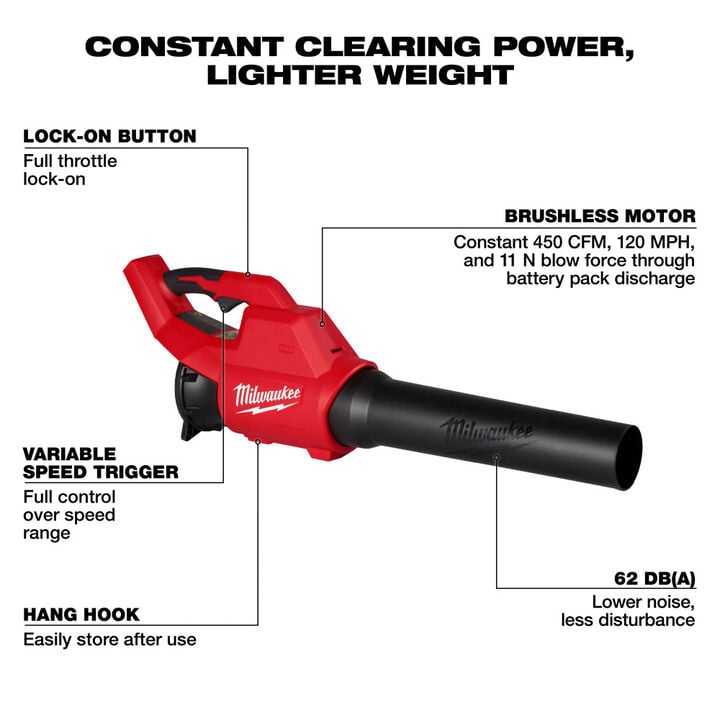 Milwaukee M18 450 CFM Handheld Blower and M18 XC5 Battery Pack, large image number 1