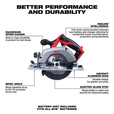 Milwaukee M18 6-1/2-Inch Circular Saw (Bare Tool) Reconditioned, large image number 1