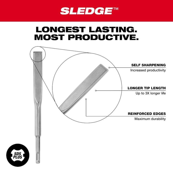Milwaukee SS SDS Plus 3/4 in. x 10 in. Flat Chisel, large image number 3