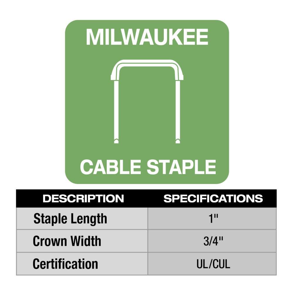 Milwaukee 1inch Insulated Cable Staples MNM1600 Acme Tools