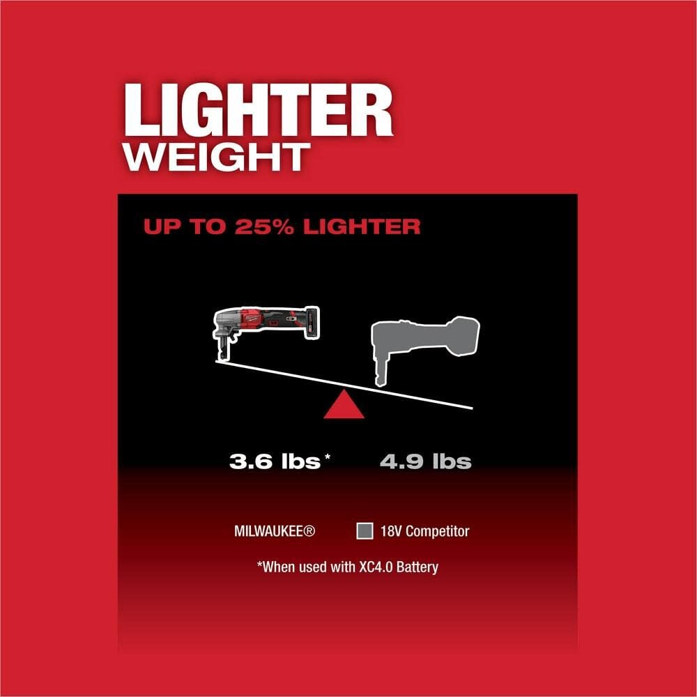 Milwaukee M12 Fuel Nibbler 16 Gauge Bare Tool With Extension Bundle 2476 20 49 72 0152 Simolary simolary.com 11