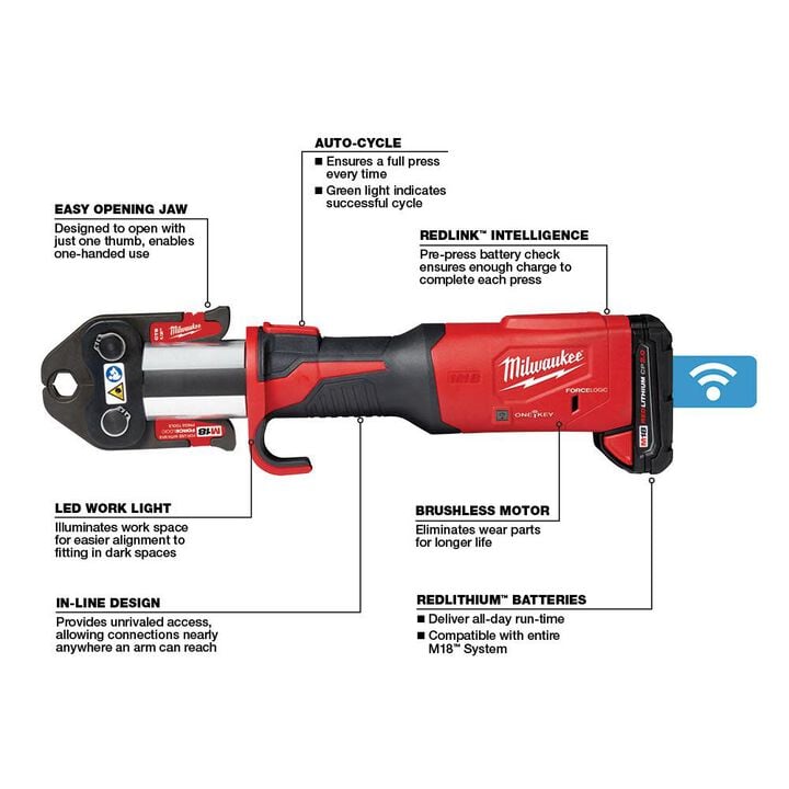 Milwaukee M18 FORCE LOGIC ONE-KEY Press Tool with 1/2"-2" CTS Jaws and M18 PACKOUT 2.5 Gallon Wet Dry Vacuum, large image number 3