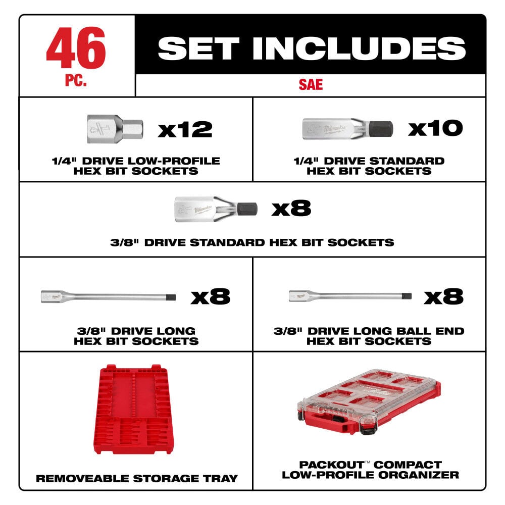 Milwaukee 1/4 Inch and 3/8 Inch Drive SAE Bit Socket Set with PACKOUT Compact Low-Profile Organizer, 46 Pieces, large image number 2