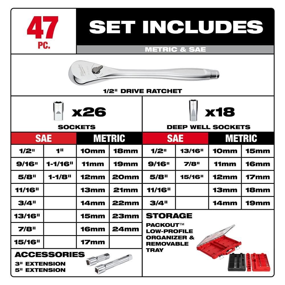 Milwaukee 1/2in Drive Ratchet & Socket Set with PACKOUT Organizer 47pc, large image number 2