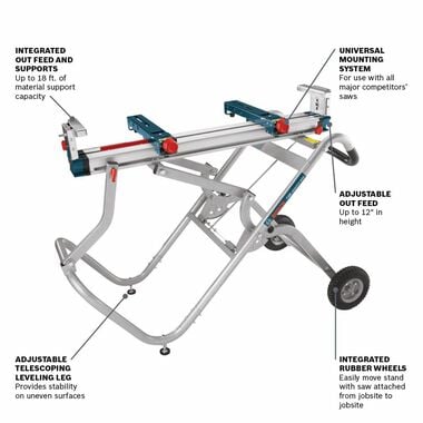 Bosch Gravity-Rise Miter Saw Stand with Wheels, large image number 1