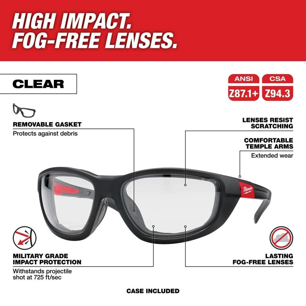 Milwaukee Clear High Performance Safety Glasses with Gasket