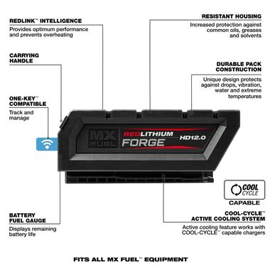 Milwaukee MX FUEL REDLITHIUM FORGE HD12.0 Battery/Super Charger Expansion Kit, large image number 8