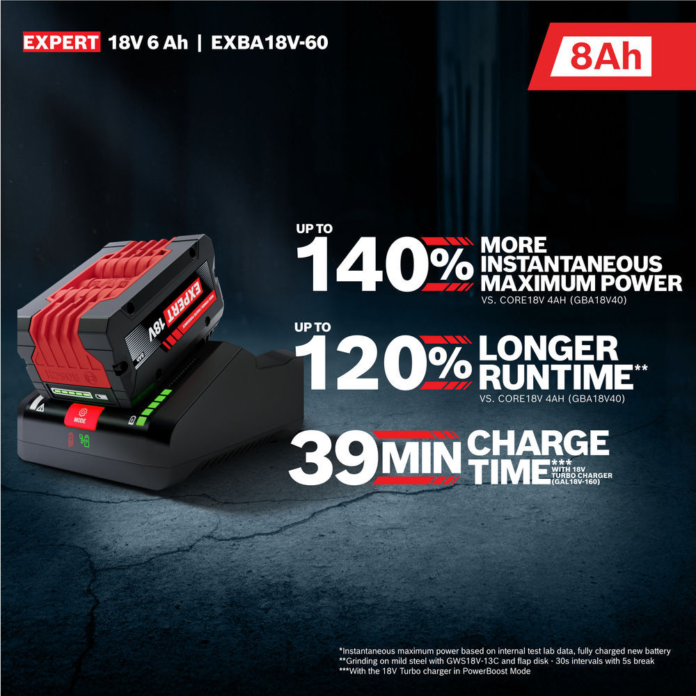 Bosch 18V 8 Ah High Power Battery, large image number 6