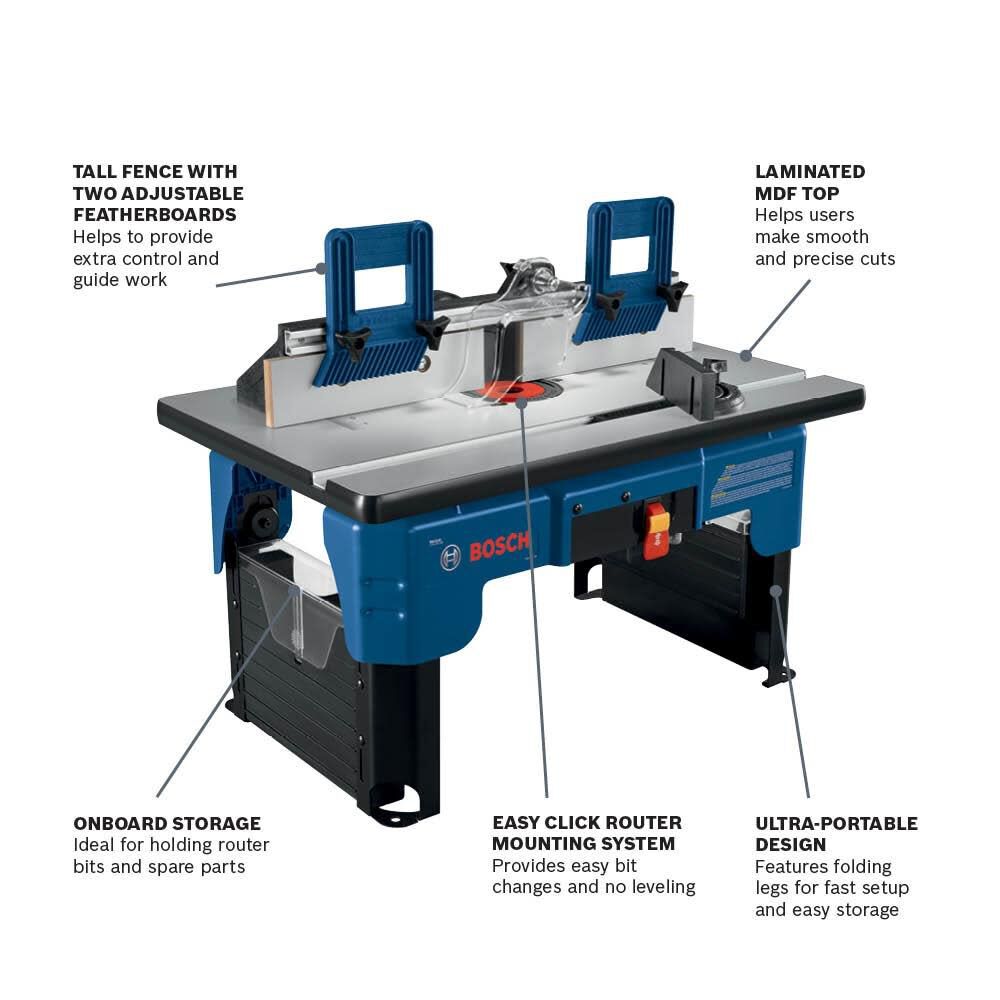 Bosch Portable Benchtop Router Table RA1141 Acme Tools