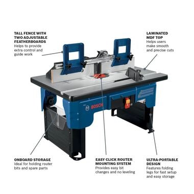Bosch Portable Benchtop Router Table, large image number 3