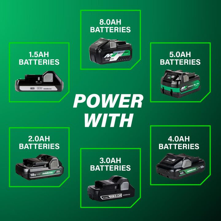 Metabo HPT 18V MultiVolt Brushless 18-Gauge 1/4 Inch Narrow Crown Stapler, large image number 9