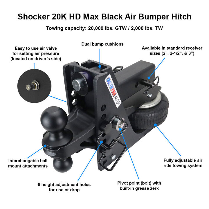 Shocker Hitch HD 20K Max Black 2 1/2 Inch Air Receiver Hitch & Chrome Combo Sway Bar Tab Ball Mount 2 Inch & 2 5/16 Inch Hitch Balls, large image number 2