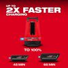 Milwaukee Promotional MX FUEL Super Charger, small image number 5