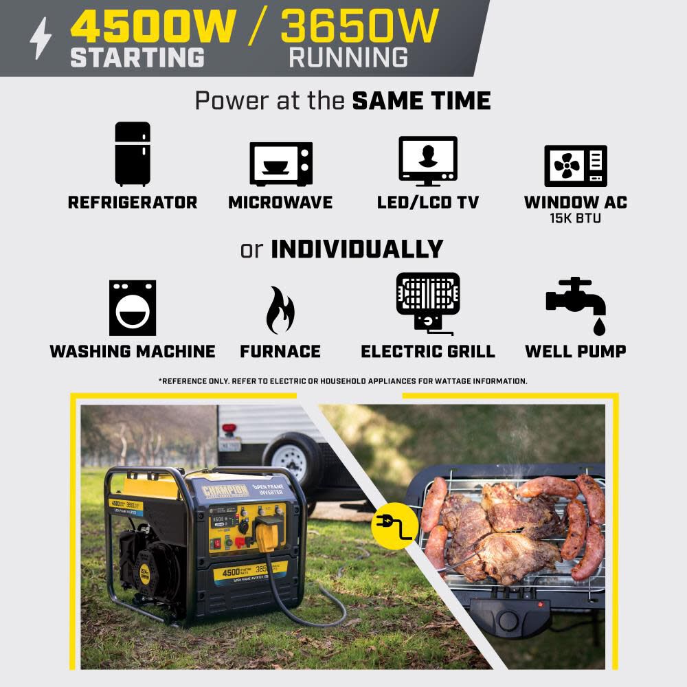 Champion Power Equipment 4500-Watt Gas Powered 49 State RV Ready Portable Open Frame Inverter Generator with Quiet Technology, large image number 5