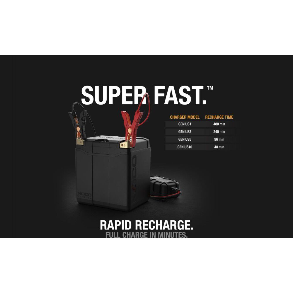 Noco 12V 700A 8Ah Lithium Powersport Battery, large image number 7