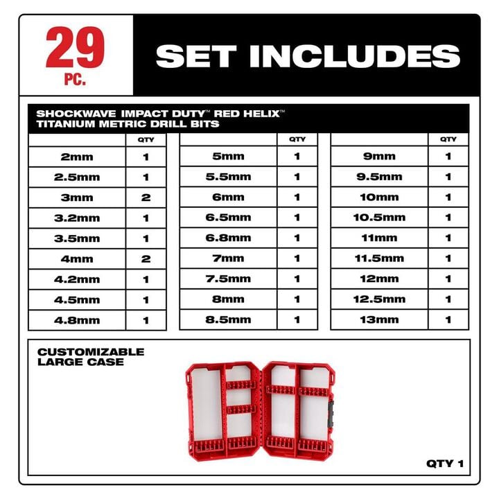 Milwaukee SHOCKWAVE Impact Duty RED HELIX Titanium Metric Drill Bit Set  29PC, large image number 2