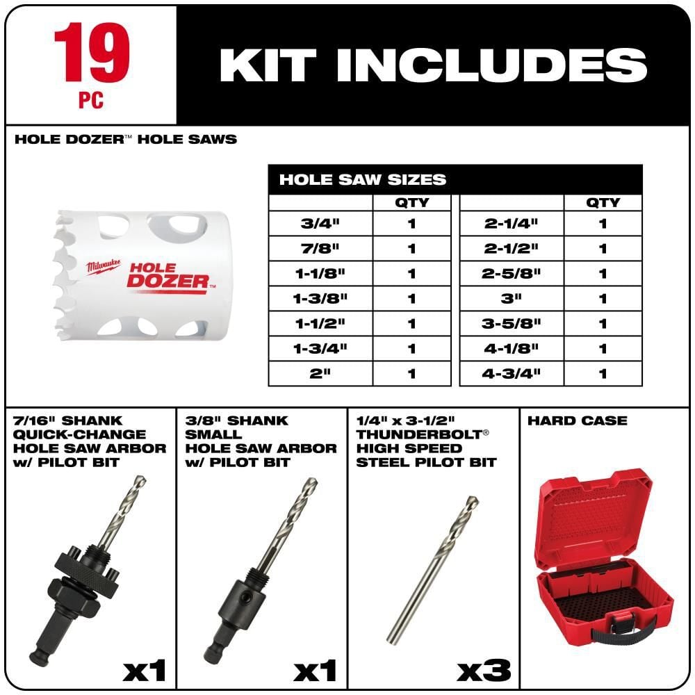 Milwaukee HOLE DOZER Electricians Hole Saw Kit - 19PC, large image number 2