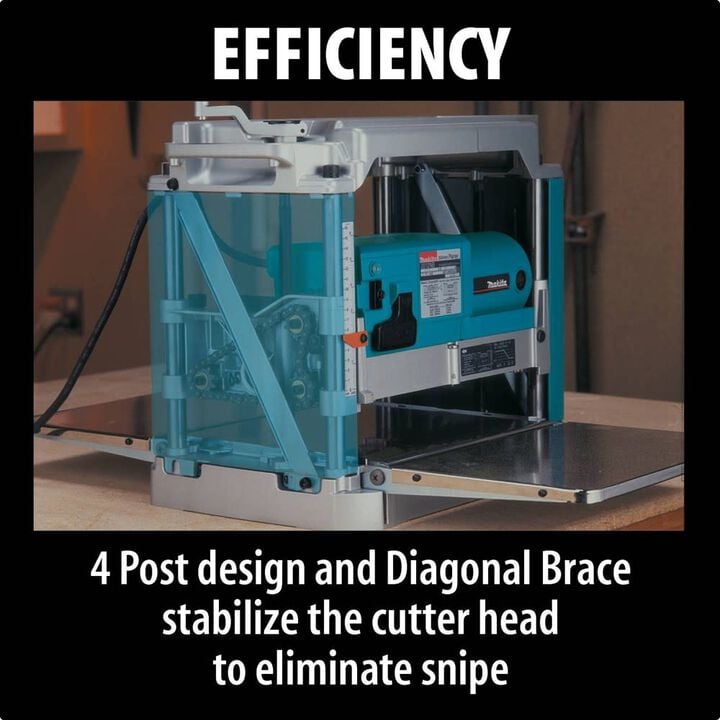 Makita 12 in. Portable Planer, large image number 1