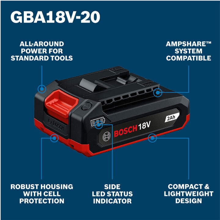 Bosch 18V 2 Ah Starter Kit, large image number 1