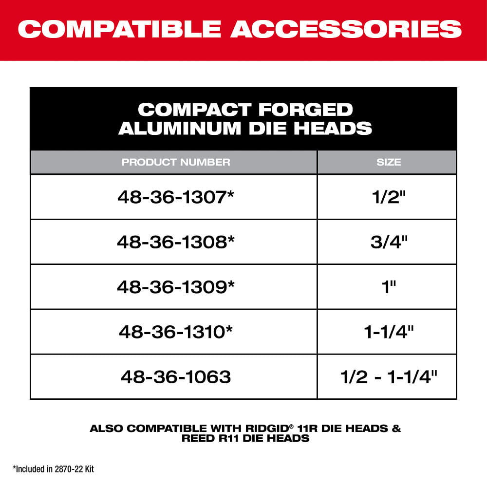 Milwaukee M18 FUEL Compact Pipe Threader ONE KEY with 1/2inch - 1 1/4inch Die Heads, large image number 10