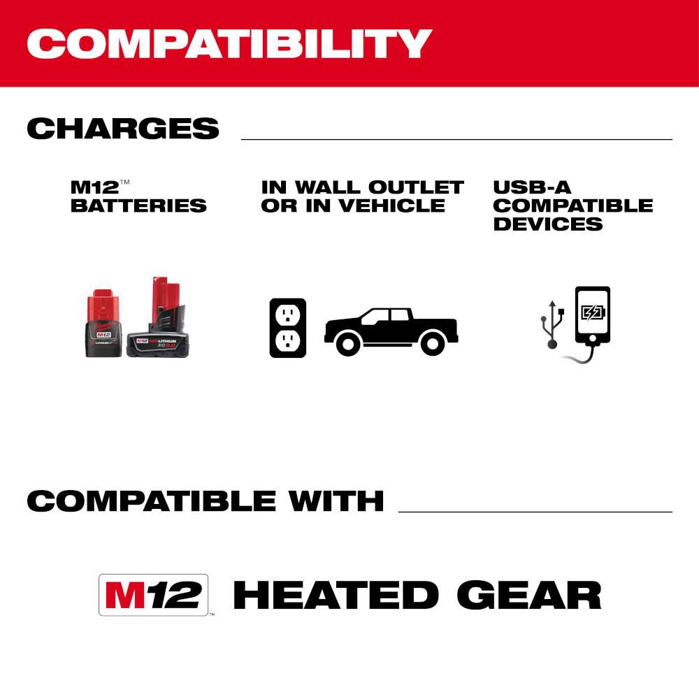 Milwaukee M12 Charger and Portable Power Source 48 59 1201 Acme