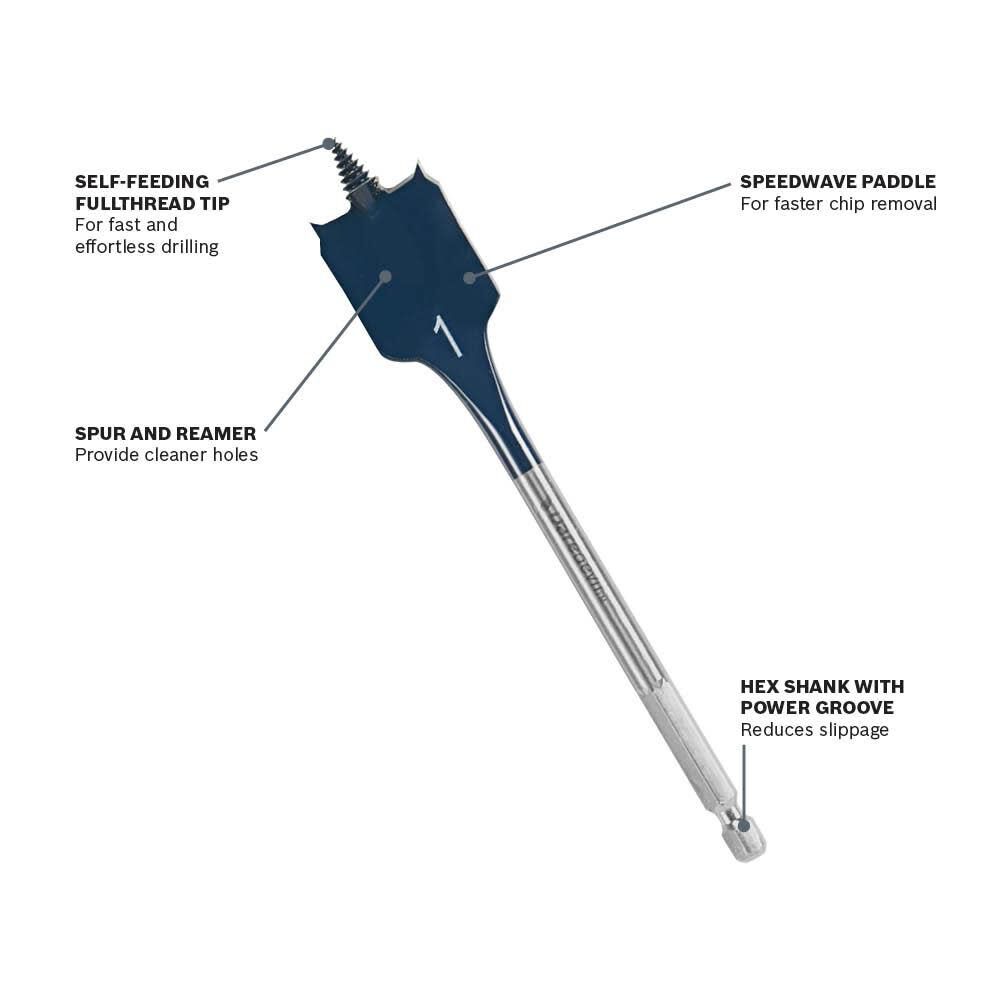 Bosch 13 pc. Daredevil Spade Bit Set in Pouch, large image number 3