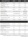 Digga North America Auger Drive (Skid Steer Loaders 2.5T to 3.8T), small image number 4