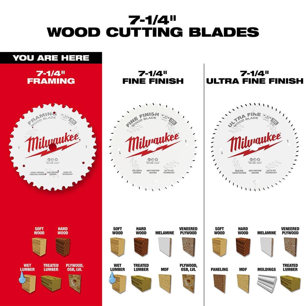 Milwaukee 7-1/4 Inch 24T Pack of 10 Framing Circular Saw Blades, large image number 5