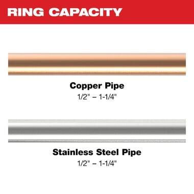 Milwaukee 1/2 Inch - 1-1/4 Inch CTS-V Pivoting Press Ring Kit for M12 FORCE LOGIC Press Tool, large image number 2