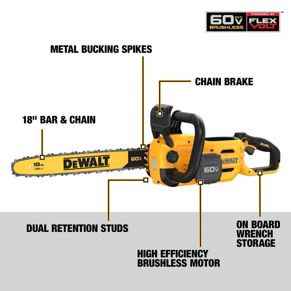 Dewalt 60 volt 2025 battery chainsaw