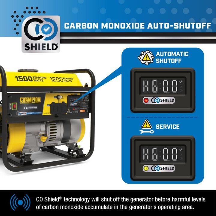 Champion Power Equipment 1,500-Watt Gas Powered 49 State Portable Generator, large image number 1