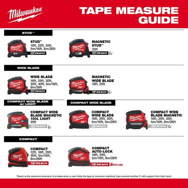 Milwaukee 25ft Wide Blade Magnetic Tape Measure with 100L Light, large image number 10