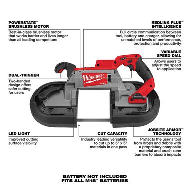 Milwaukee M18 FUEL Deep Cut Dual-Trigger Band Saw (Bare Tool), large image number 6
