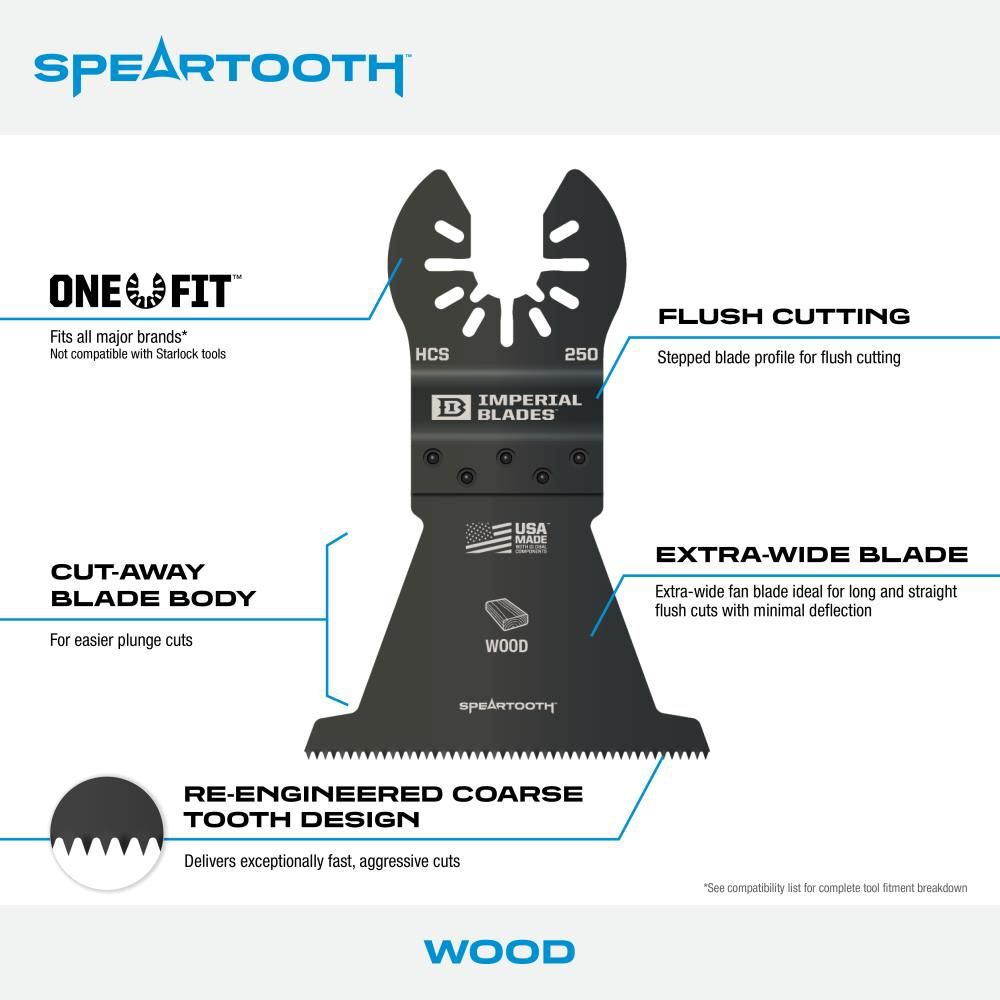Imperial Blades IBOA250-1 One Fit 2-1/2in Speartooth Fast Cut Wood Blade 1PC, large image number 5