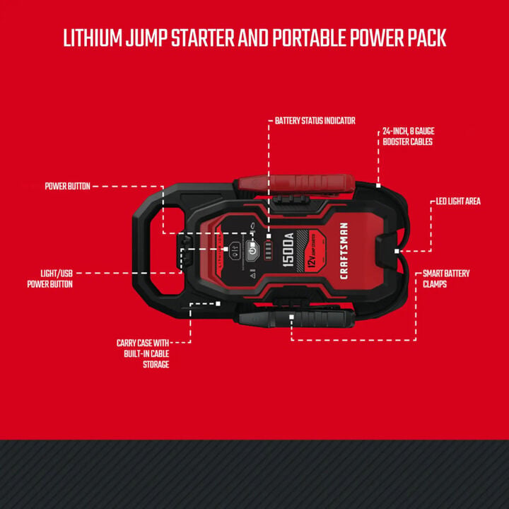 CRAFTSMAN 1500A 12V Lithium Jump Starter and Portable Power Pack, large image number 3