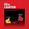 Milwaukee M18 FUEL 12inch Dual Bevel Sliding Compound Miter Saw - Kit, small image number 5