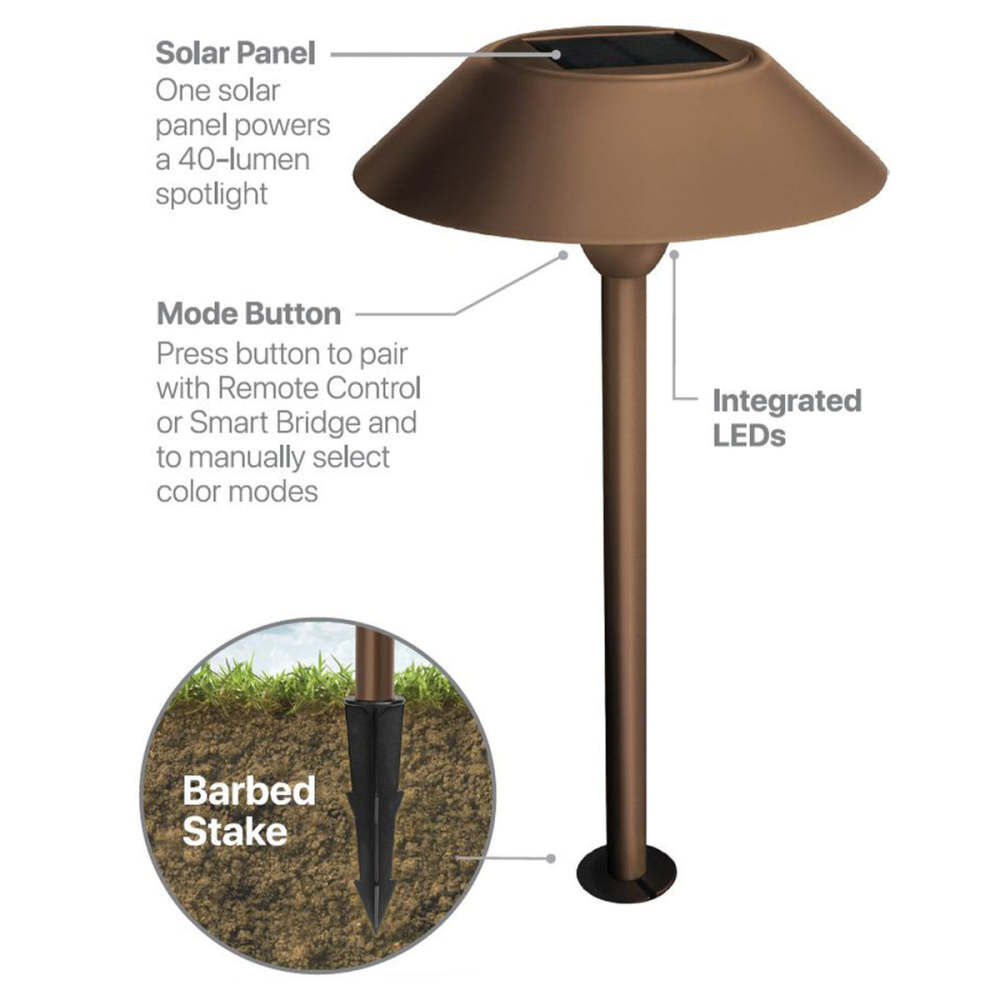 Feit Electric 12 Inch 0.4W 40 Lumens Landscape Solar Pathway Light Bronze, large image number 15