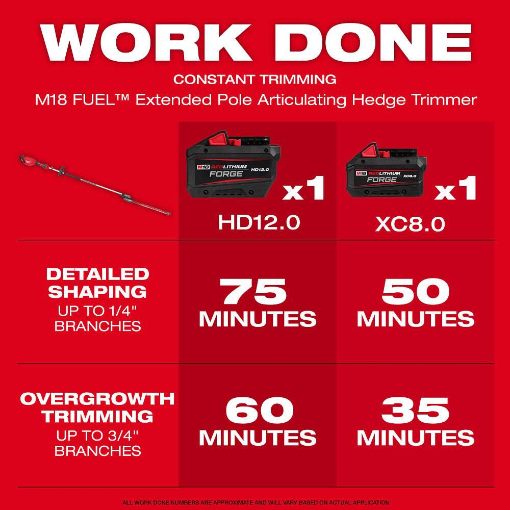 Milwaukee M18 Fuel Extended Pole Articulating Hedge Trimmer Bare Tool 3035 20 Sansujyuku sansujyuku.com