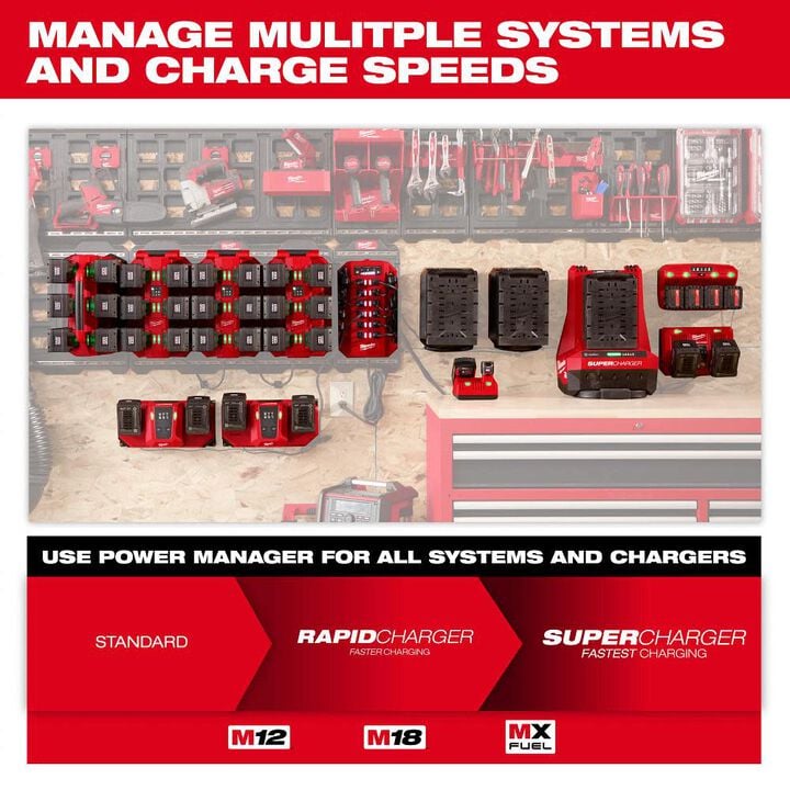 Milwaukee Power Manager  20 Amp Circuit, large image number 5