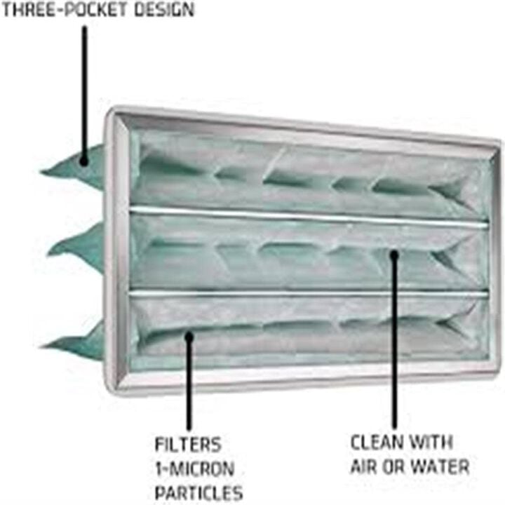 JET AFS 1B IF Inner Pocket Filter Replacement for AFS1000B or AFS1000C Pack of 10, large image number 1