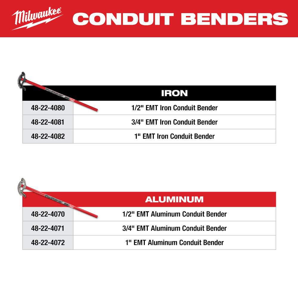 Milwaukee 1/2 in. Aluminum Conduit Bender 48-22-4070 - Acme