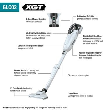 Makita 40V max XGT Vacuum 4 Speed Compact Stick Kit with Dust Bag, large image number 14
