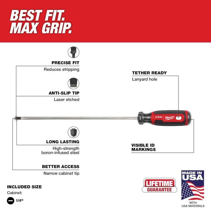 Milwaukee 1/4inch Cabinet 10inch Cushion Grip Screwdriver (USA), large image number 2