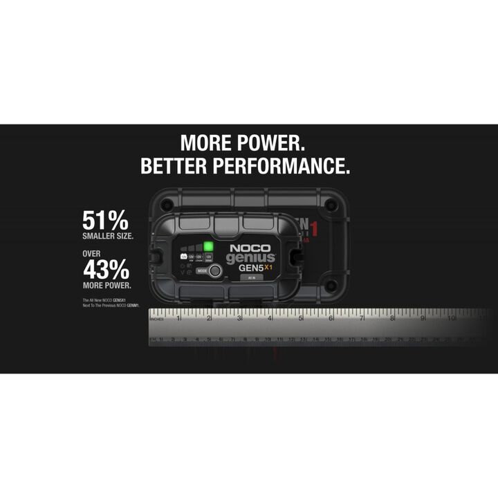 Noco 12V Battery Charger 5A Fully Automatic 1 Bank On Board, large image number 5